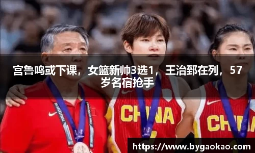 宫鲁鸣或下课，女篮新帅3选1，王治郅在列，57岁名宿抢手