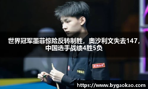 世界冠军墨菲惊险反转制胜，奥沙利文失去147，中国选手战绩4胜5负